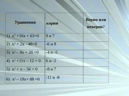 Уравнение неверно