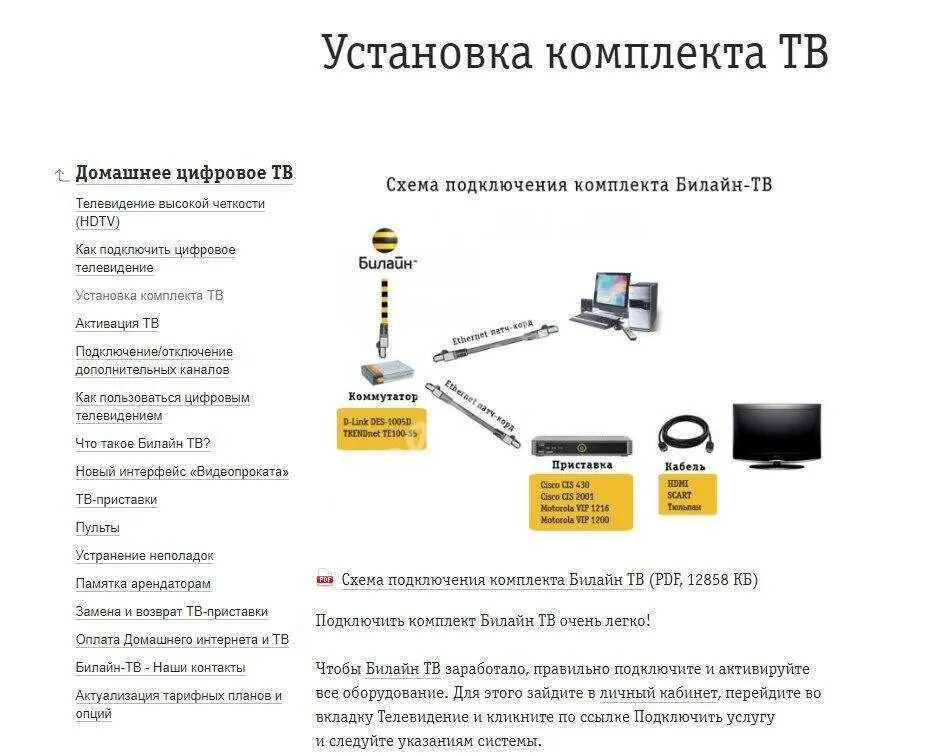 Схема подключения роутера Билайн к телевизору. Подключите кабель Билайн ТВ приставка. Схема роутер-приставка Билайн. Схема подключения цифрового телевидения Билайн. Подключение билайн телефон