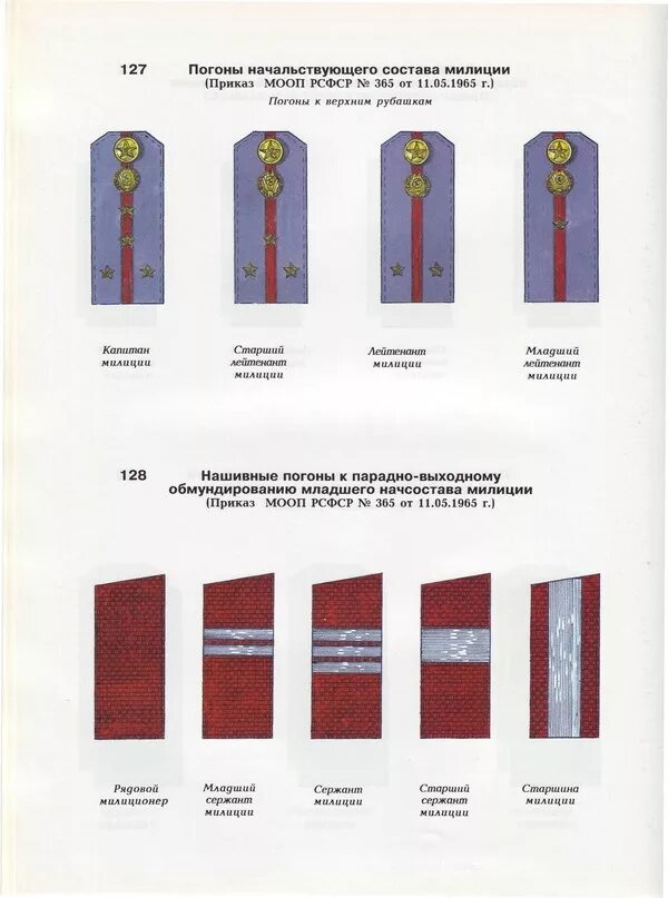 Погоны младшего состава. Погоны Советской милиции 1945. Погоны Советской милиции 1943. Погоны Советской милиции до 1991 года. Погоны милиции СССР 1935-1950.