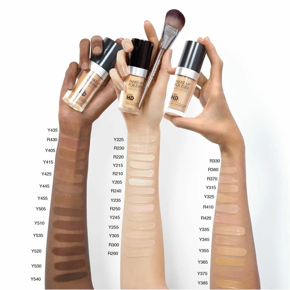Make up for ever foundation. Make up for ever ultra hd foundation. sephora best skin ever тональный крем. make up forever ultra hd y215. make up forever reboot тональный крем свотчи.