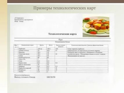Ттк салата из овощей