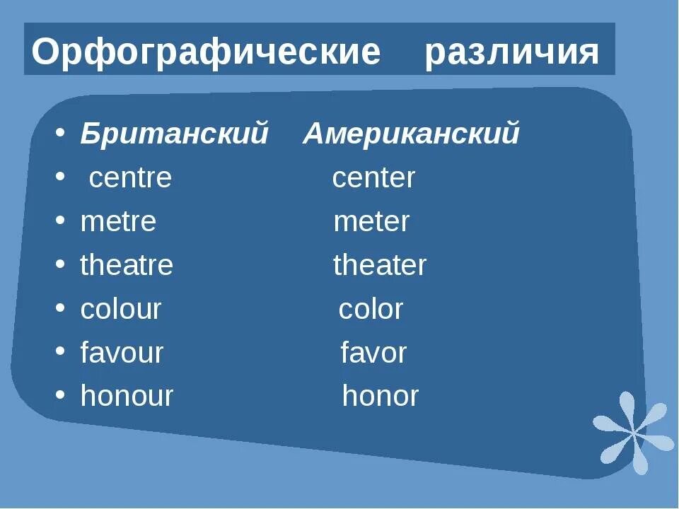 Отличие американский. Британский и американский английский различия. Различия между американским и британским английским. Различия в написании британского и американского. Различия американской и британской орфографии.