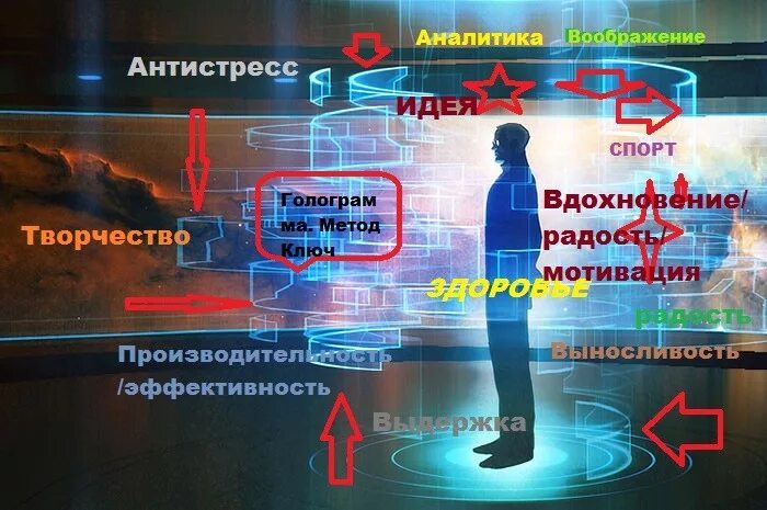 Синхрогимнастика, метод ключ хасая алиева. Метод ключ 5 минут которые изменят. Метод ключ 5 минут которые изменят. Метод ключ упражнения. Синхрогимнастика хасая алиева.