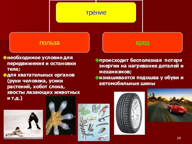 Трение полезно в случае. Полезное и вредное трение примеры. Полезная сила трения примеры. Вредное в трение в технике. Сила трения полезная и вредная примеры.