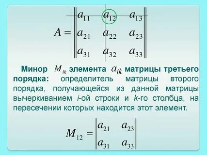 Определитель матрицы по минорам