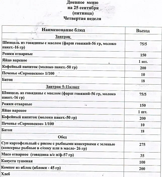 Меню бланки на каждый день. Образцы бланков меню для столовой. Бланки меню для столовой. Меню в столовой образец. Трафарет меню для детского сада.