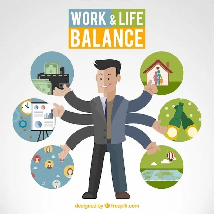 Life learning what is. Work-Life Balance. Ворк лайф баланс. Баланс работа жизнь. Баланс между работой и жизнью.