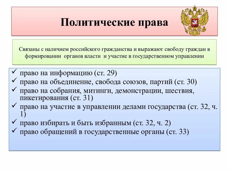 Правом считают. Политические права и свободы человека. Политические права по Конституции РФ. Политические права гражданина РФ по Конституции. Политическим правам человека и гражданина.