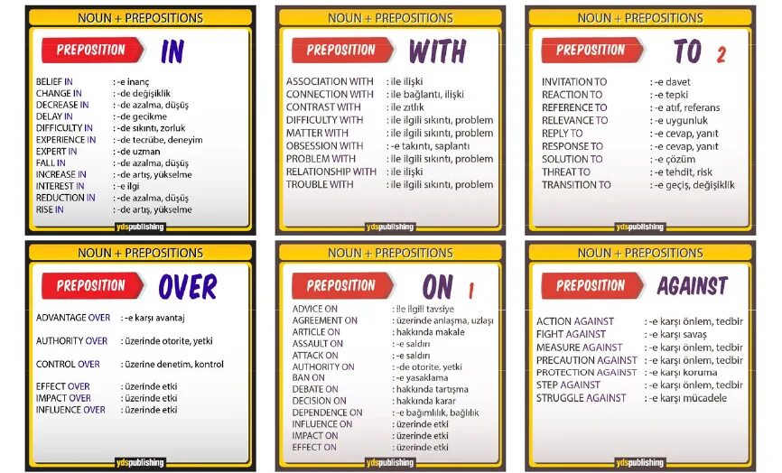 Verbs with dependent prepositions. Verbs adjectives nouns with prepositions. adjective preposition. be verb with adj.