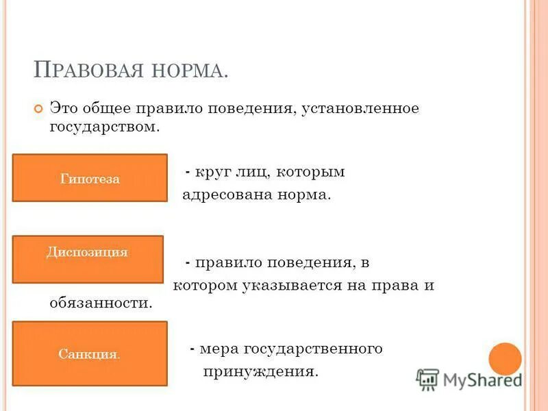 Правовые нормы нормы. Конституционно правовые нормы. Что понимается под структурой нормы права. Установленное государством общее правило поведения. Общественный нормы установлены государством.