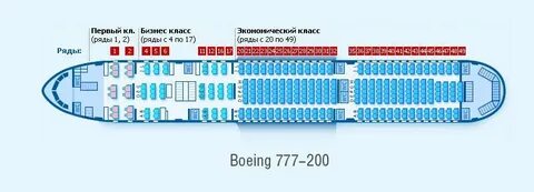 Ред вингс боинг 777 200 схема посадочных