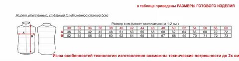 Размерная сетка до года одежда