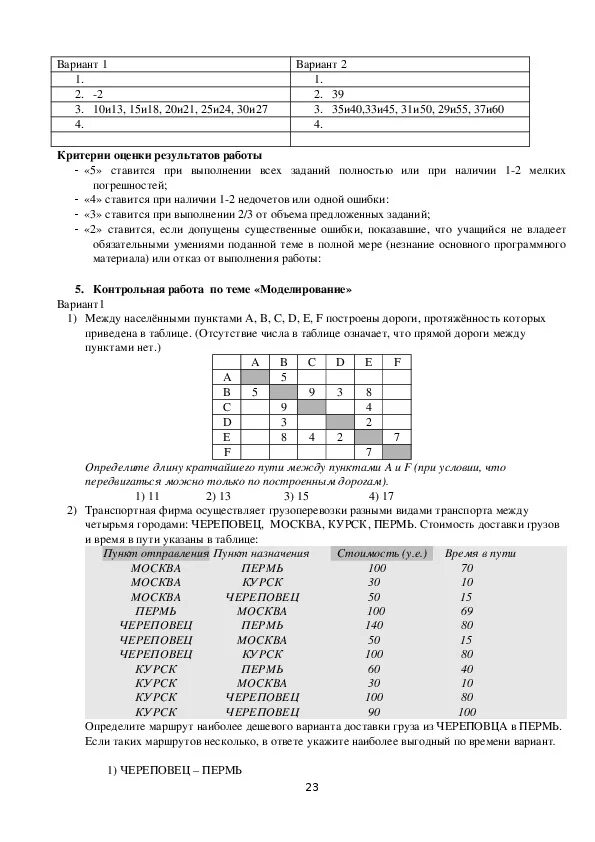 Контрольная работа 3 по информатике 9 класс. Промежуточная аттестационная работа по информатике 9 класс. Промежуточная аттестация по информатике за курс 9 класса с ответами. Аттестация по информатике 9 класс. Промежуточный аттестации по информатике девятый класс.