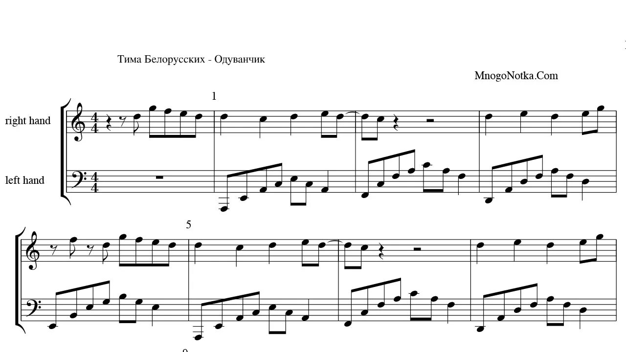 Тима белорусских одуванчик Ноты для фортепиано. Ноты одуванчик Тима белорусских. Тима белорусских Ноты для фортепиано. Тима белорусских одуванчик. Текст песни тима белорусских кроссы