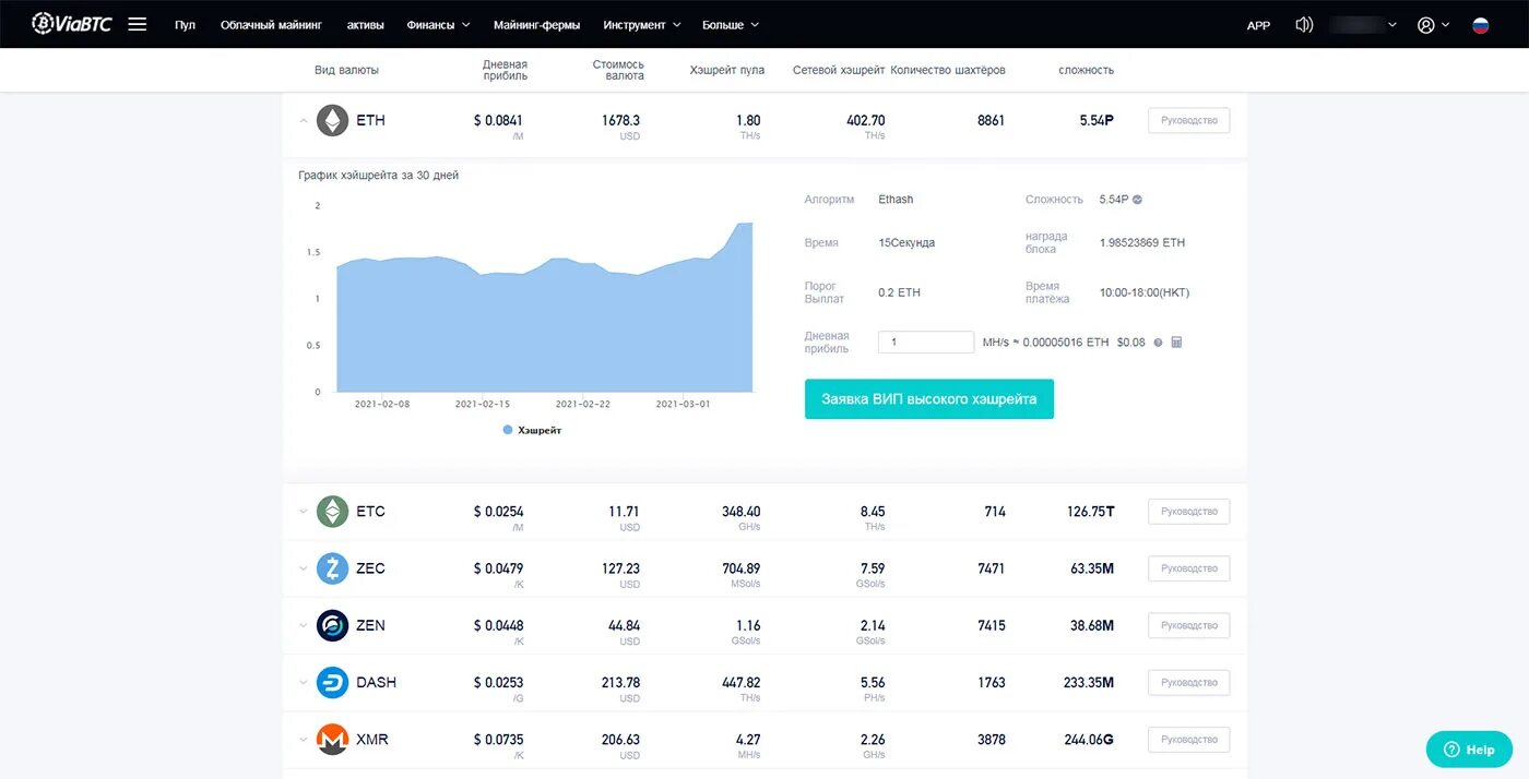 Майнинг пулы рейтинг. Пул VIABTC. Via BTC хешрейт пула. VIABTC пул для майнинга. ВИА БТЦ.