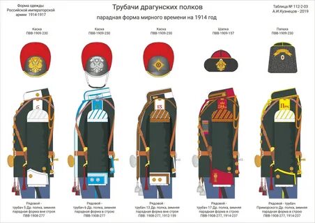 Форма драгунских полков