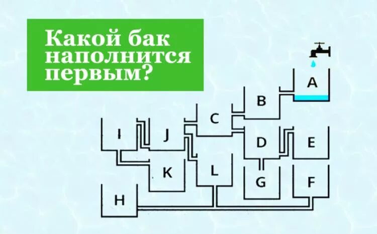 Бак какой год. Бак какой год