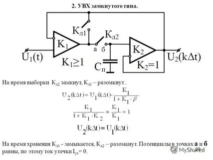 Схема выборки