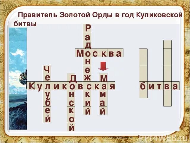 Кроссворд на тему Куликовская битва 6 класс с ответами. Кроссворд по теме Куликовская битва 6 класс с ответами. Кроссворд на тему Куликовская битва 4 класс с ответами и вопросами. Кроссворд Куликовская битва 6 класс.