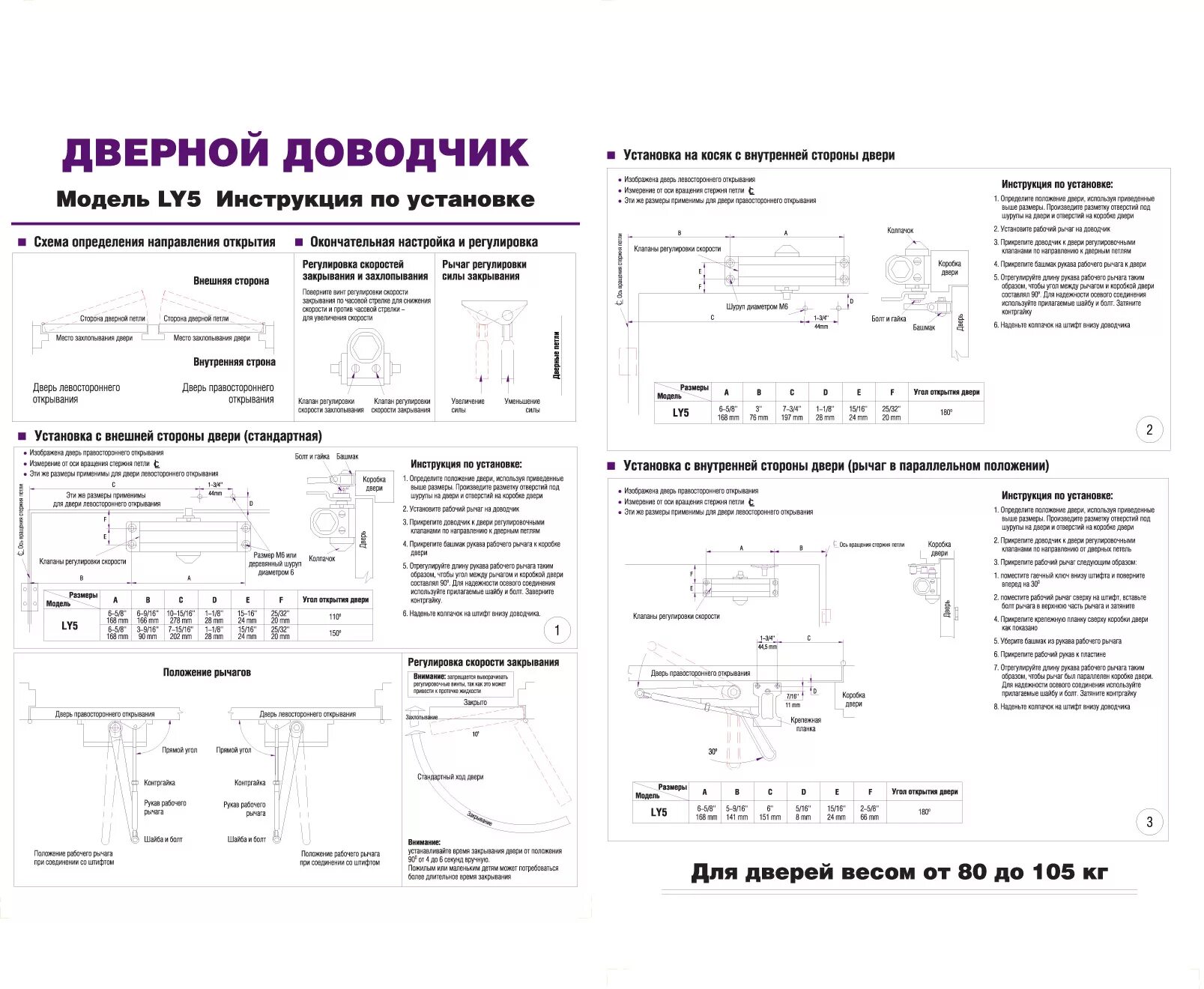 Дверной доводчик инструкция. Доводчик Armadillo 120 кг. Дверной доводчик elementis 80 кг. Доводчик дверной сертификат соответствия. Доводчик Armadillo ly 5.