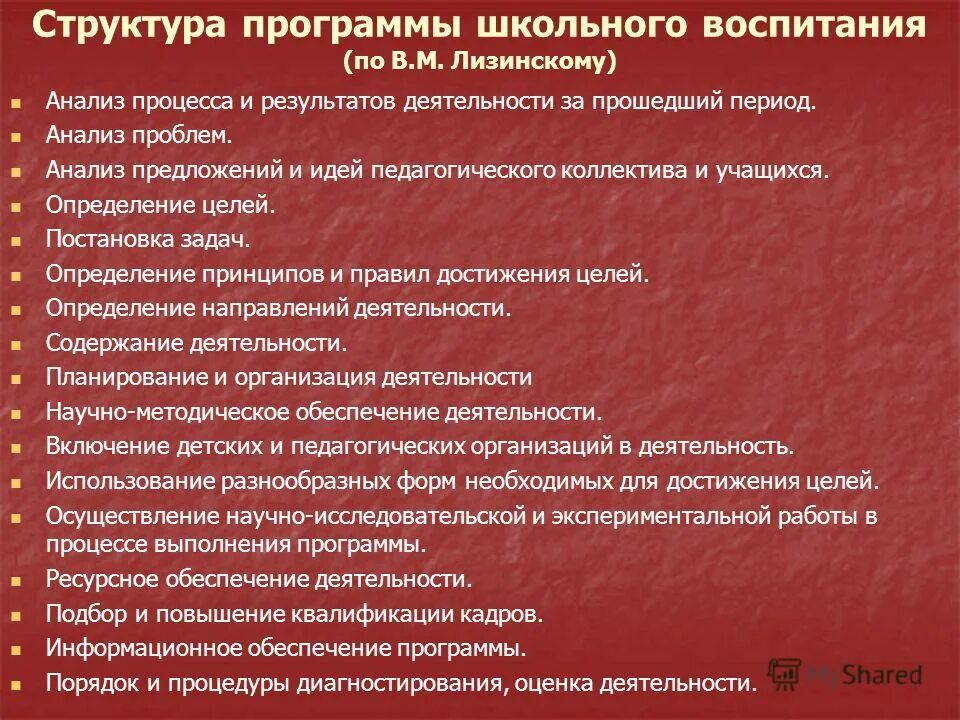 Современные программы воспитания в школе