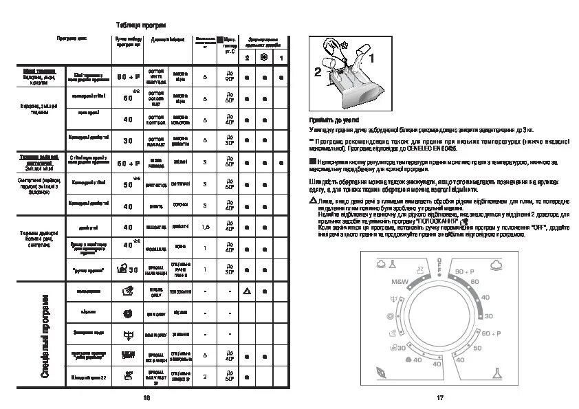 Значки на канди. Стиральная машина Candy go 1065 txt. Стиральная машина Candy go 128 txt. Стиральная машина Candy go 512 txt. Канди стиральная машина инструкция.