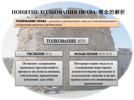 Правовые разъяснения