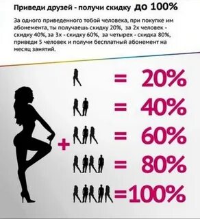 Акция приведи подругу и получи
