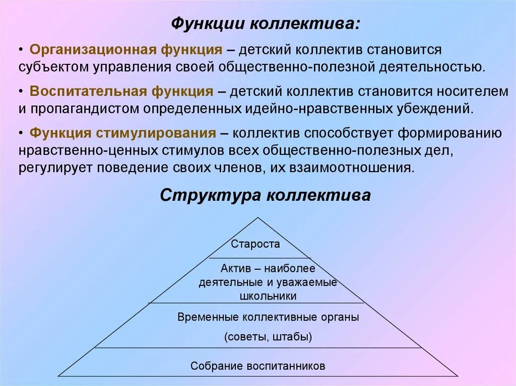 Детский коллектив: функции, признаки и структура.. Структура развития детского коллектива. Воспитательные функции детского коллектива в педагогике. Детский коллектив определение признаки и функции. Организация деятельности и управления коллективом