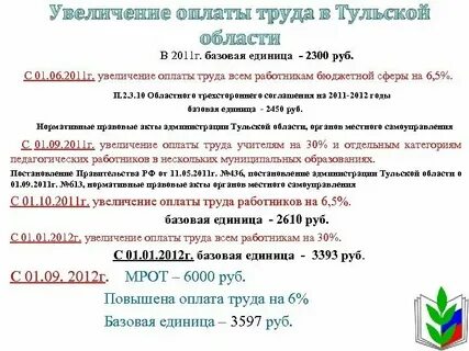 Базовая единица спб 2025