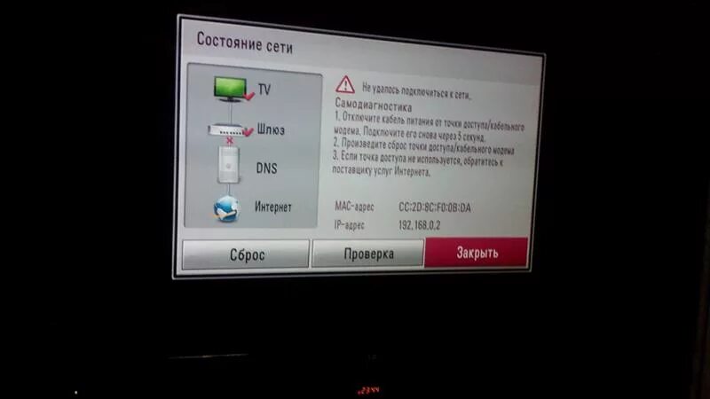 Lg сам включается