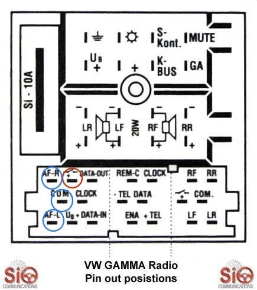 Распиновка магнитолы фольксваген. Магнитола Blaupunkt Gamma 3. Распиновка магнитолы Blaupunkt. Магнитола Sony Gamma 5 схема платы. Магнитола Gamma 5.