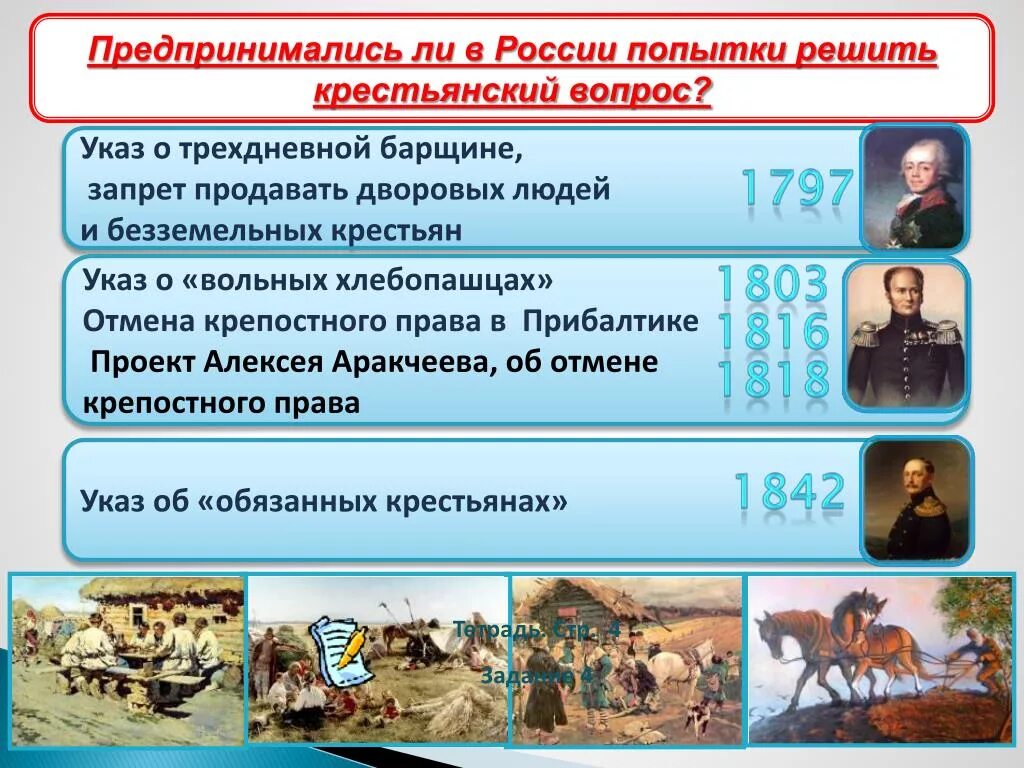 3 указ о трехдневной барщине
