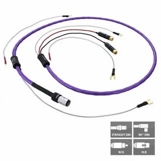 Nordost rca
