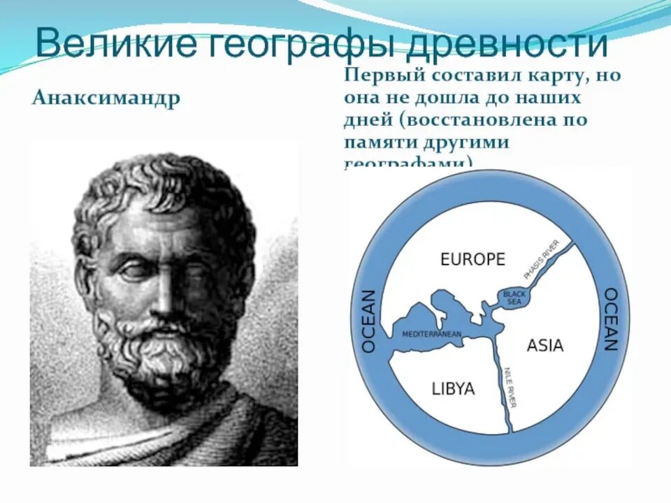 Исследователи древностей. Анаксимандра Милетского. Анаксимандр география. Великие географы древности. Ученые географы древности.