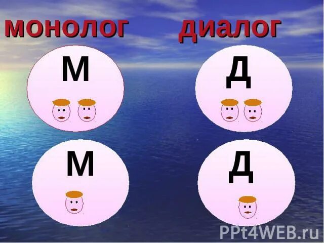 Т д диалог. Диалог и монолог. Диалог казакша. Диалог және монолог слайд қазақша. Диалог дегеніміз не.