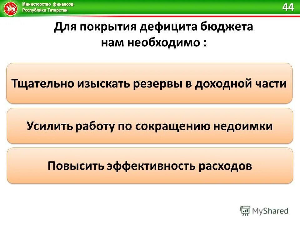 Минфин дефицит бюджета. Журнал pro. Дефицит бюджета. Минфин дефицит бюджета. Тариф на газ 2023.