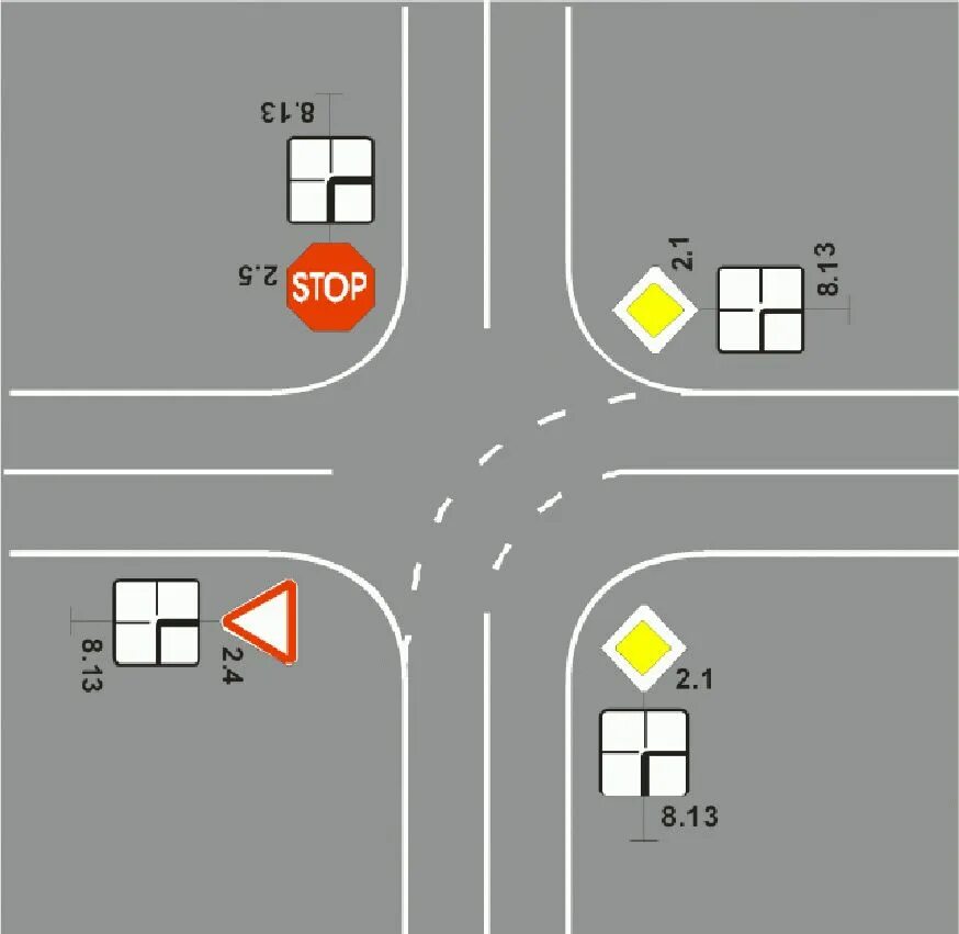 Направление главной дороги 8.13. Направление главной дороги 8.13 кольцо. Таблички 8.13 направление главной дороги. Табличка поворот главной дороги. Перекресток с пояснением