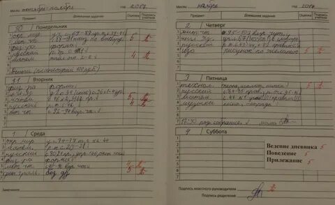 Айс дневник свердловская