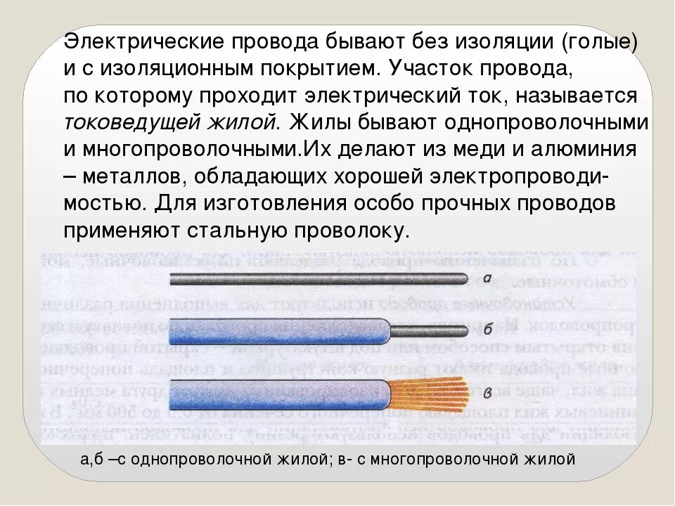 Зачем изолируют. Изоляция соединений проводов. Виды электрических проводов 8 класс технология. Соединение проводов конспект. Стыки проводов электрических.