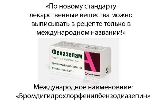 Через сколько после феназепама можно пить. Торговые наименования феназепама.