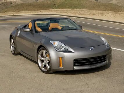 Z silver