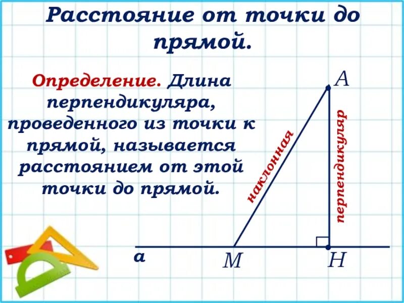 Расстояние между параллельными называется. Что называется расстоянием от точки до прямой. определение расстояния от точки до прямой. перпендикуляр от точки до прямой. xnj yfpsdftncz hfccnjzybtv jn njxrb lj ghzvjq.