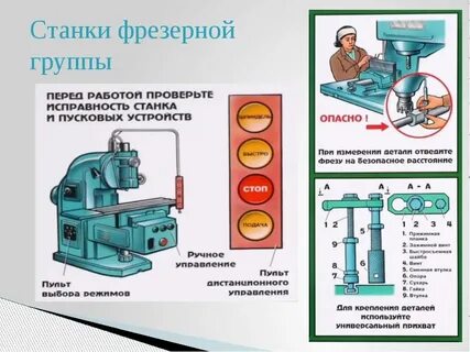 Фрезерный станок назначение применение