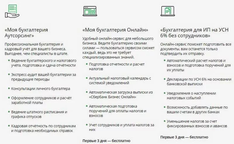 Сдать декларацию сбер бизнес. Сбербанк бухгалтерия. Услуги эквайринга сбербанк. Сдать декларацию сбер бизнес. Сдать декларацию сбер бизнес.