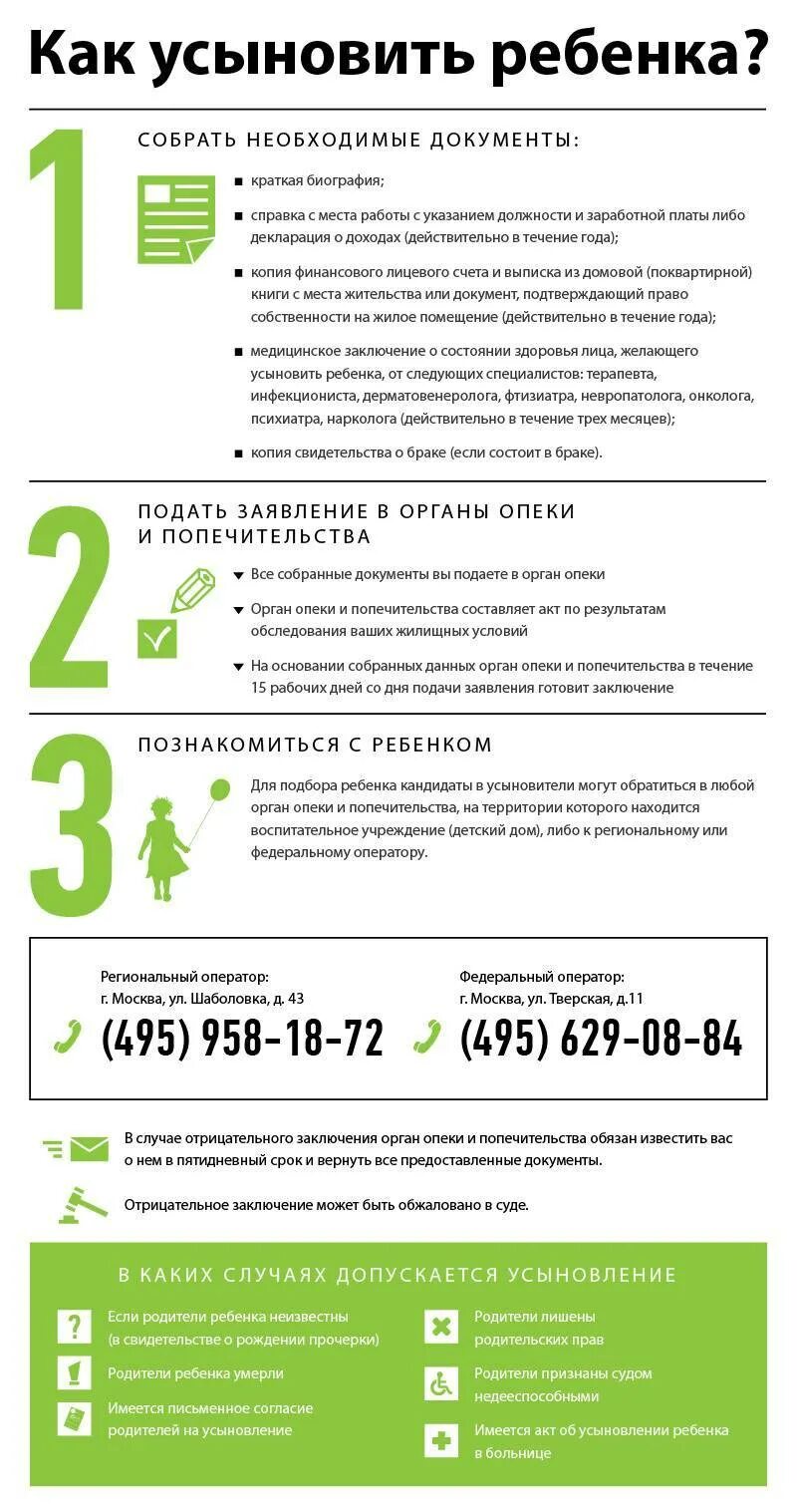 Документы необходимые для усыновления ребенка. Какие документы нужны для усыновления ребенка. какие документы нужны для удочерения ребенка. какие нужны документы для удочерения тете. перечень документов необходимых для усыновления ребенка.