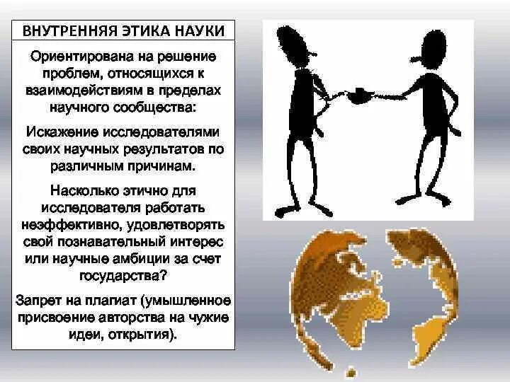 Внутренняя этика организации. Этика науки. проблемы этики внутри организаций.