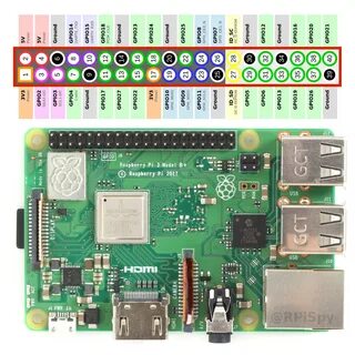 Raspberry pi пины