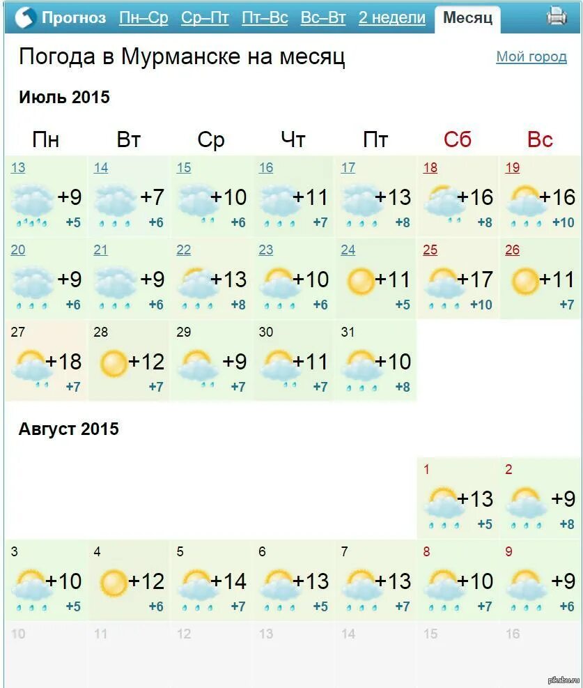 Погода в брагине на 14. Погода в Мурманске на месяц. Погода на неделю. Погода на 2 недели. Погода в Мурманске на неделю на 14.