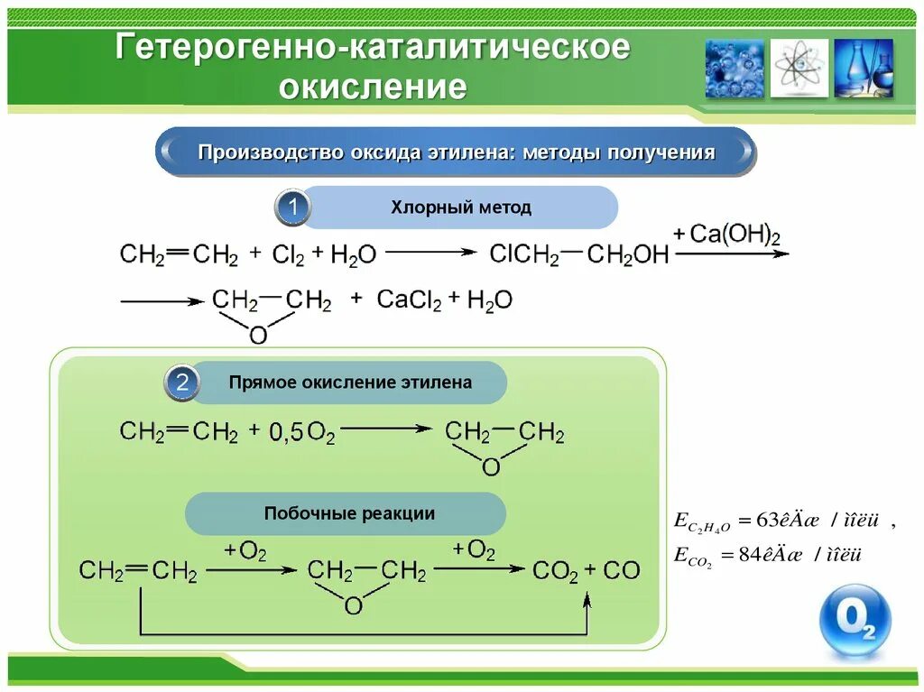 Этен каталитическое окисление. Каталитическое окисление этилена кислородом. Каталитическое окисление этилена реакция. Получение этиленоксида окислением. Синтез этилена